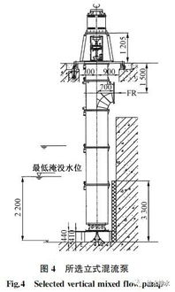 給水排水 釋疑 給水廠深度處理中間提升泵房如何優(yōu)化設計